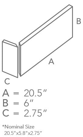 Urban Ledgestone Trims