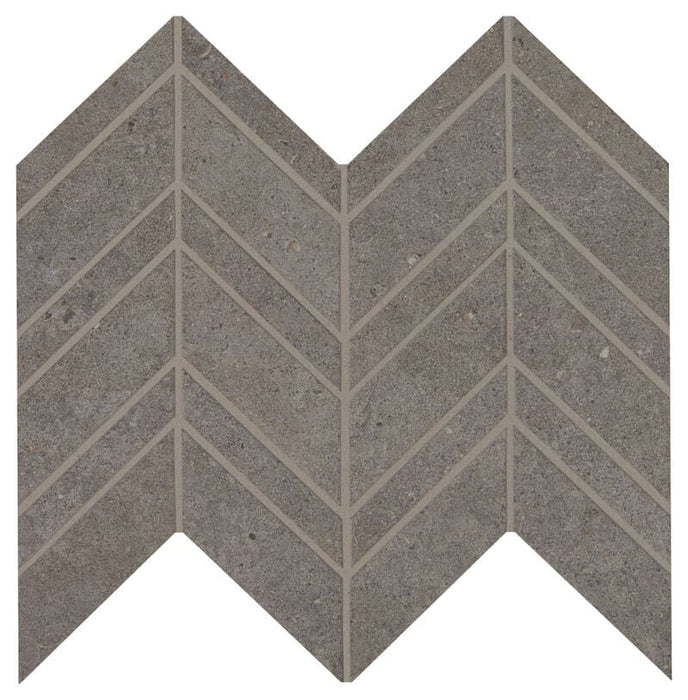 Modern Formation