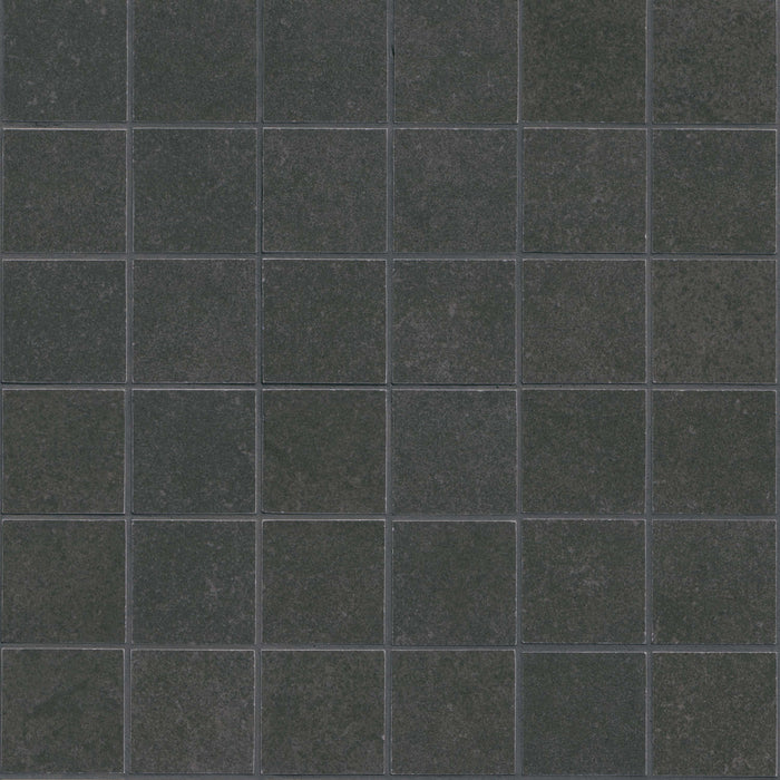 Concrete Dimensions