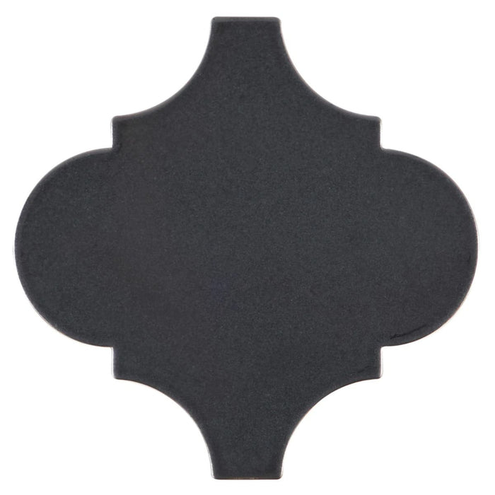 Define